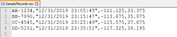 Comma separated values with literal string values enclosed in double-quotes Comma separated values with literal string values enclosed in double-quotes